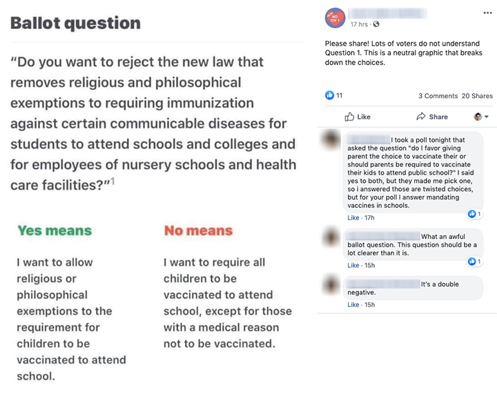 Do you want to reject the new law that removes religious and philosophical exemptions to requiring immunization against certain communicable diseases for students to attend schools and colleges and for employees of nursery schools and health care facilities? Yes means I want to allow religious or philosophical exemptions to the requirement for children to be vaccinated to attend school. No means	I want to require all children to be vaccinated to attend school, except for those with a medical reason not to be vaccinated. Facebook comment Please share! A lot of voters do not understand question 1. This is a neutral graphic that breaks down the choices.